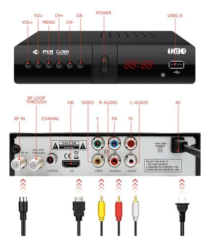 Decodificador Tdt Receptor Tv Digital Dv